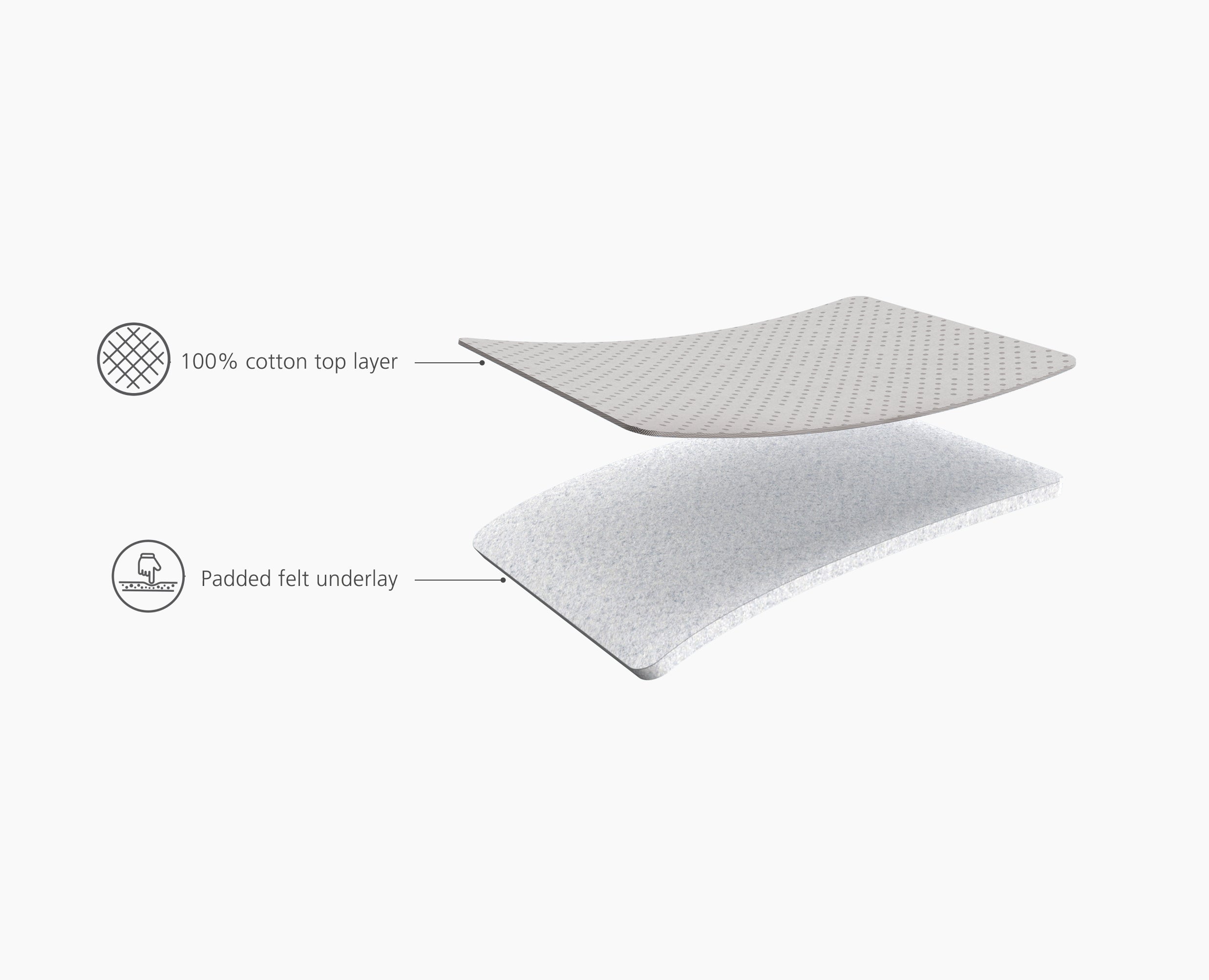 Planche à repasser pliable